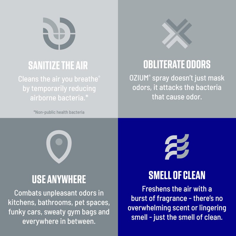 Ozium أوزيوم 3.5 أونصة. معقم هواء ومزيل روائح للمنازل والسيارات والمكاتب والمزيد، برائحة الكربون الأسود، عبوة 4 - Image 3